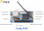 Orange Pi i96