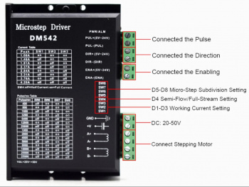 Контроллер шагового двигателя DM542