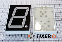 FDS1AG 1 разряд Зеленый