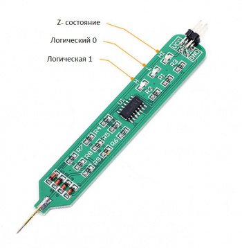 Логический пробник